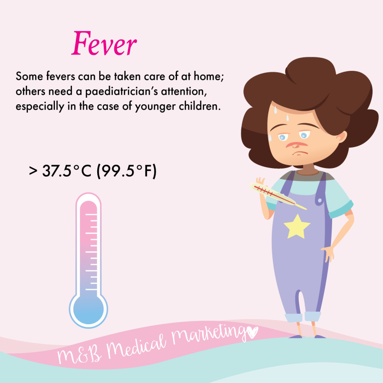 Fever M&B Medical Marketing