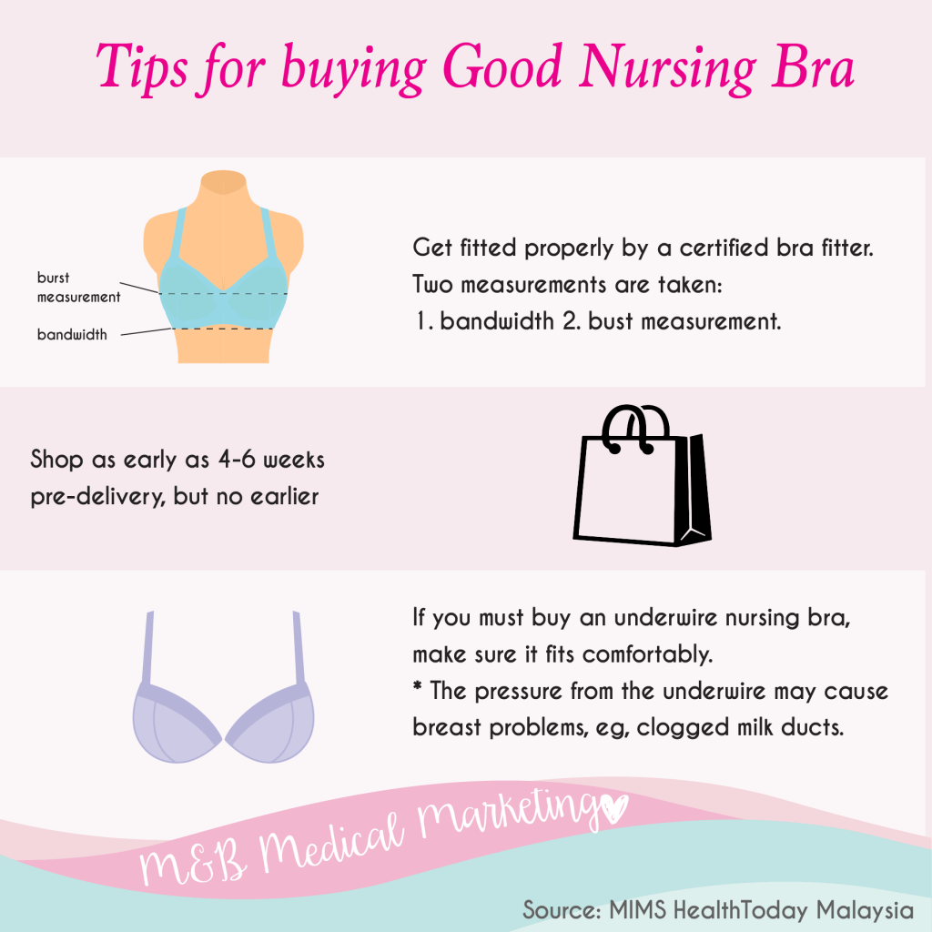 Best Nursing Bra Malaysia - 10 Signs You're Wearing The Wrong Size Bra  -------------------------------------------------------------------------  1. Your straps keep falling down. First, tighten them a bit. They might  have stretched out in the