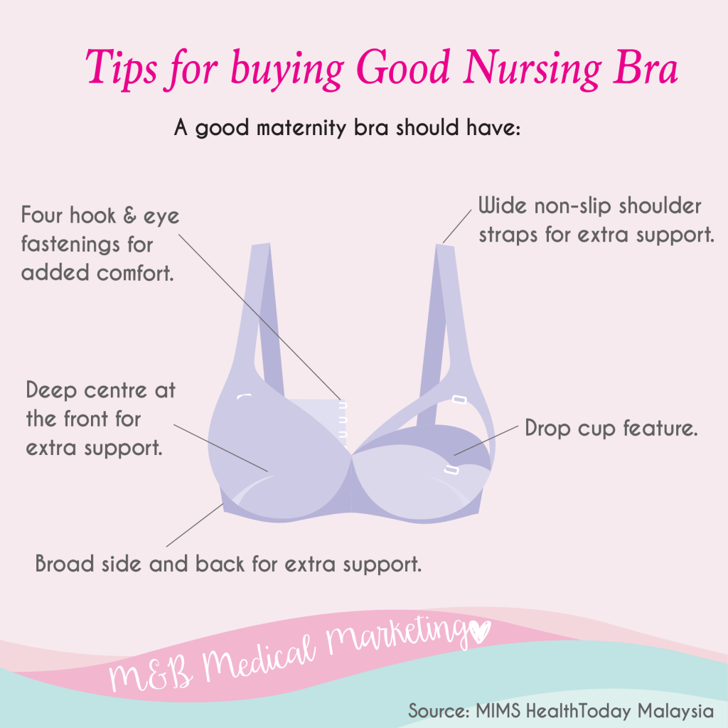 HOW TO CHOOSE A GOOD NURSING BRA